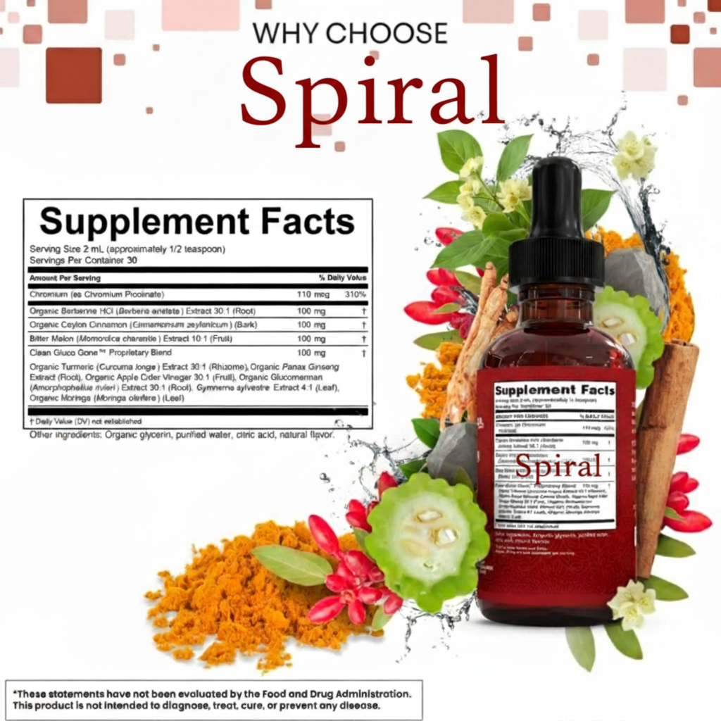Spiral Berberine with Ceylon Cinnamon Supplement
